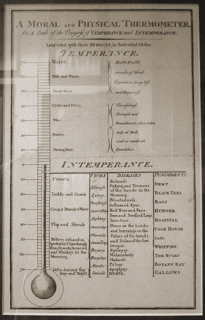 moral thermometer
